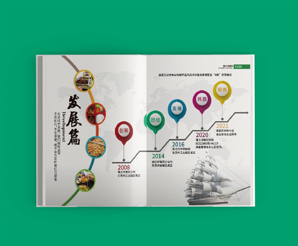 折疊與裝訂工藝中,規格尺寸的調整會帶來哪些挑戰?